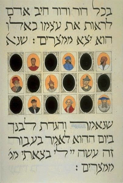 Moss Haggadah .